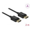 Delock Koaxiales DisplayPort Kabel 8K 60 Hz 2 m
