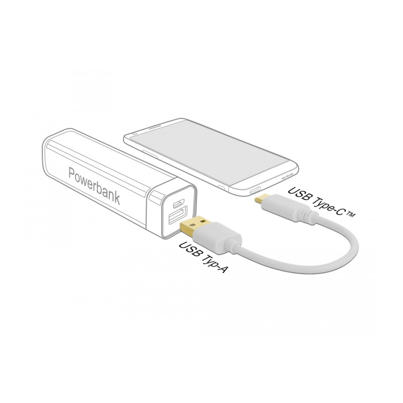 Delock USB Ladekabel Typ-A zu USB Type-C™ 15 cm