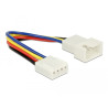 Delock Verlängerungskabel PWM Lüfteranschluss 4 Pin 10 cm