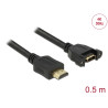 Delock Kabel HDMI-A Stecker - HDMI-A Buchse zum Einbau 4K 30 Hz 0,5 m