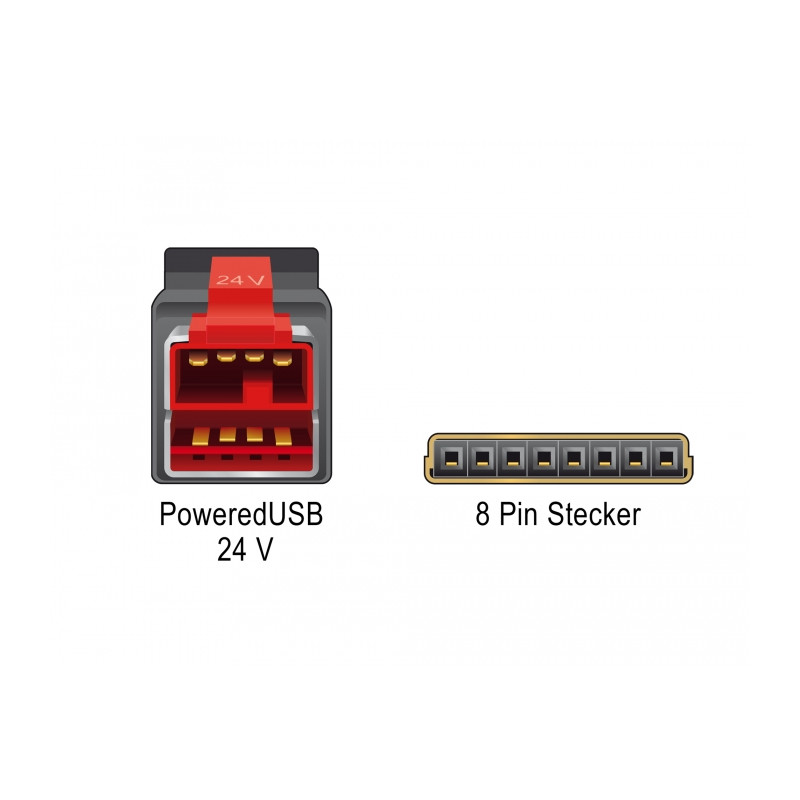 Delock PoweredUSB Kabel Stecker 24 V - 8 Pin Stecker 4 m für POS Drucker und Terminals
