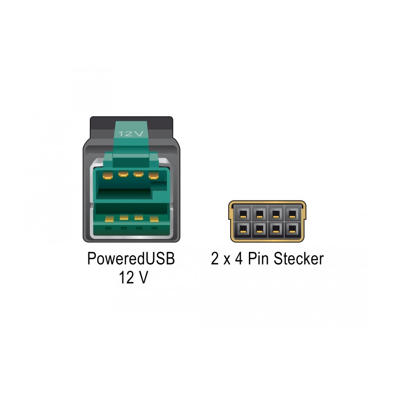 Delock PoweredUSB Kabel Stecker 12 V - 2 x 4 Pin Stecker 1 m für POS Drucker und Terminals
