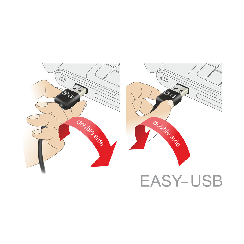 Delock Kabel EASY-USB 2.0 Typ-A Stecker - USB 2.0 Typ-B Stecker 5 m schwarz
