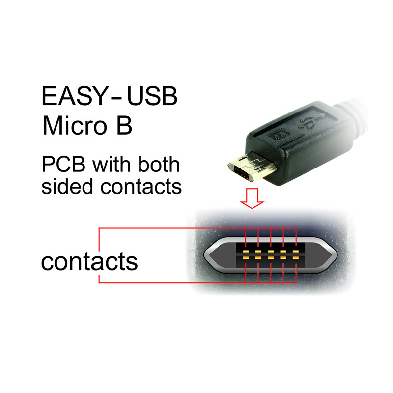 Delock Kabel EASY-USB 2.0 Typ-A Stecker - EASY-USB 2.0 Typ Micro-B Stecker gewinkelt oben / unten 5 m schwarz