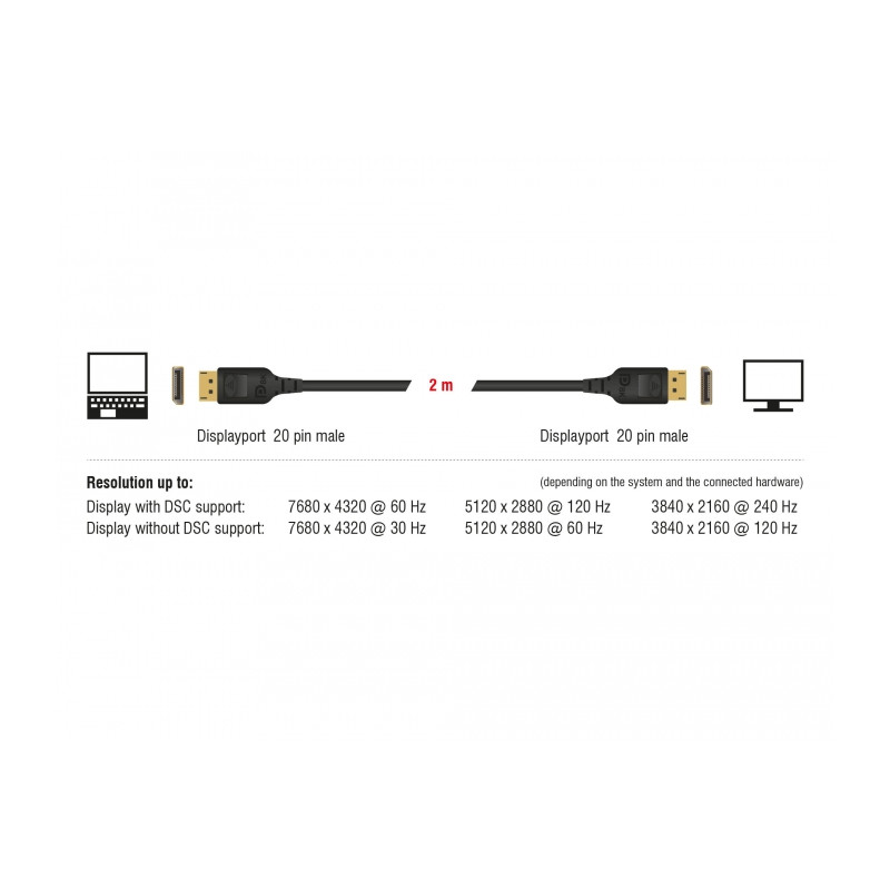 Delock DisplayPort Kabel 8K 60 Hz 2 m DP 8K zertifiziert