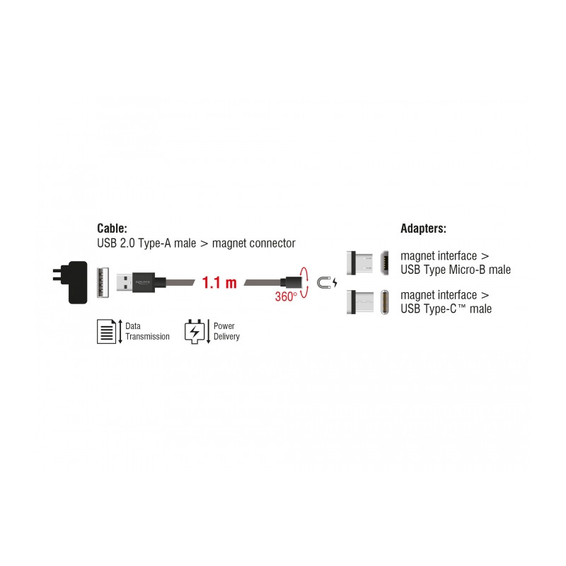 Delock Magnetisches USB Daten- und Ladekabelset für Micro USB / USB Type-C™ schwarz 1,1 m