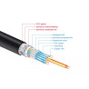 Delock High Speed HDMI Kabel 48 Gbps 8K 60 Hz 0,5 m
