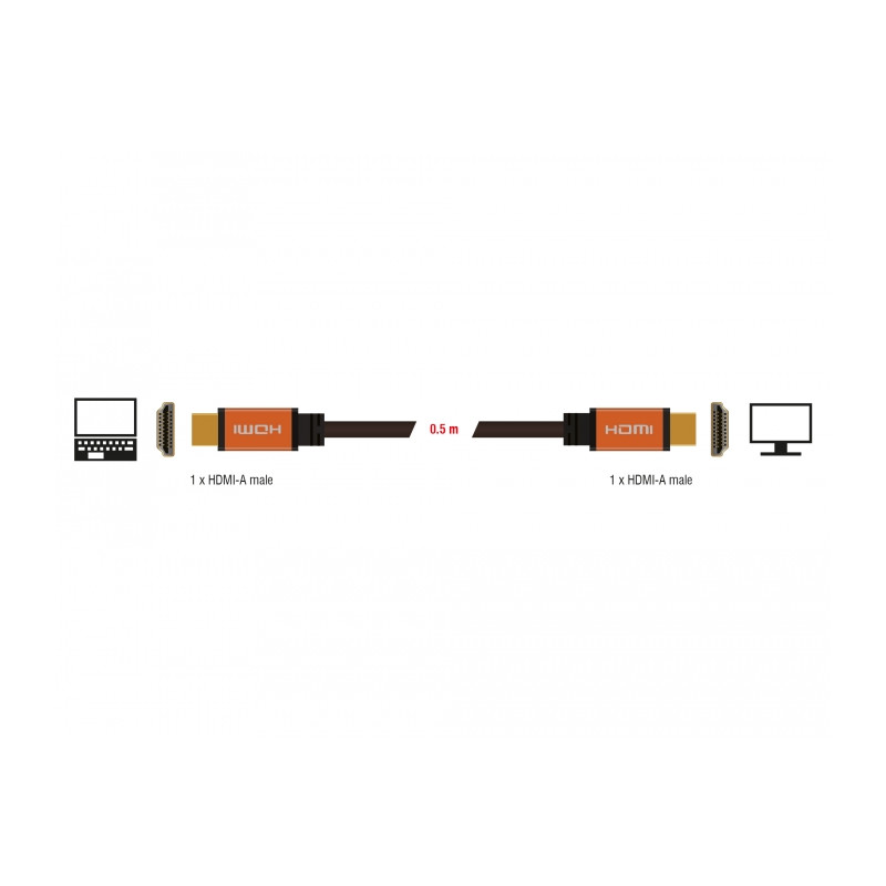 Delock High Speed HDMI Kabel 48 Gbps 8K 60 Hz 0,5 m
