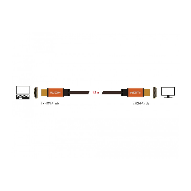 Delock High Speed HDMI Kabel 48 Gbps 8K 60 Hz 1,5 m