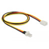 Delock Lüfter Stromkabel 3 Pin Stecker zu 3 Pin Buchse 60 cm