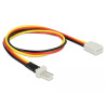 Delock Lüfter Stromkabel 3 Pin Stecker zu 3 Pin Buchse 30 cm