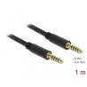 Delock Klinkenkabel 4,4 mm 5 Pin Stecker zu Stecker 1 m schwarz