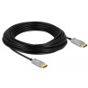 Delock Aktives Optisches Kabel DisplayPort 1.4 8K 15 m