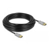 Delock Aktives Optisches Kabel DisplayPort 1.4 8K 20 m