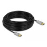 Delock Aktives Optisches Kabel DisplayPort 1.4 8K 30 m