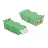 Delock LWL Kupplung mit Laserschutzklappe LC Duplex Buchse zu LC Duplex Buchse 4 Stück