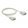 Delock Serielles Kabel D-Sub15 Stecker zu Stecker 2 m