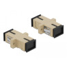 Delock LWL Kupplung SC Simplex Buchse zu SC Simplex Buchse Multimode 4 Stück beige