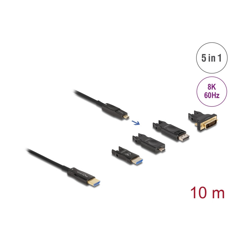 Delock Aktives Optisches 5 in 1 HDMI Kabel 8K 60 Hz 10 m