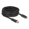 Delock Aktives Optisches 5 in 1 HDMI Kabel 8K 60 Hz 10 m