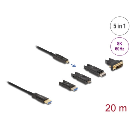 Delock Aktives Optisches 5 in 1 HDMI Kabel 8K 60 Hz 20 m