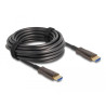 Delock Aktives Optisches HDMI Kabel mit Metallarmierung 8K 60 Hz 10 m