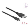 Delock Bidirektionales USB Type-C™ zu DisplayPort Kabel (DP Alt Mode) 8K 60 Hz 0,5 m DP 8K zertifiziert