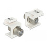 Delock Keystone Modul F Buchse - F Buchse