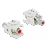 Delock Keystone Modul Cinch Buchse - Cinch Buchse rot / weiß