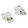 Delock Keystone Modul Cinch Buchse - Cinch Buchse gelb / weiß