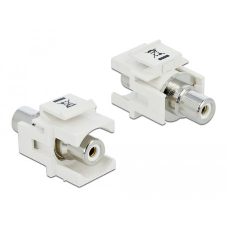 Delock Keystone Modul Cinch Buchse - Cinch Buchse weiß / weiß
