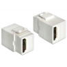 Delock Keystone Modul HDMI Buchse - HDMI Buchse weiß