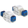 Delock Keystone Modul 2 Pin Terminalblock - Terminalblock weiß