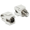 Delock Keystone Modul IEC Buchse zu F Buchse weiß