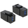 Delock Keystone Modul USB 5 Gbps Typ-A Buchse zu Typ-A Buchse schwarz