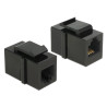Delock Keystone Modul RJ12 Buchse - RJ12 Buchse Cat.3 schwarz