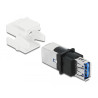 Delock Keystone Modul USB 5 Gbps A Buchse - USB 5 Gbps B Buchse weiß