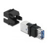 Delock Keystone Modul USB 5 Gbps A Buchse - USB 5 Gbps B Buchse schwarz