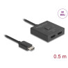 Delock HDMI Switch 2 auf 1 bidirektional 8K