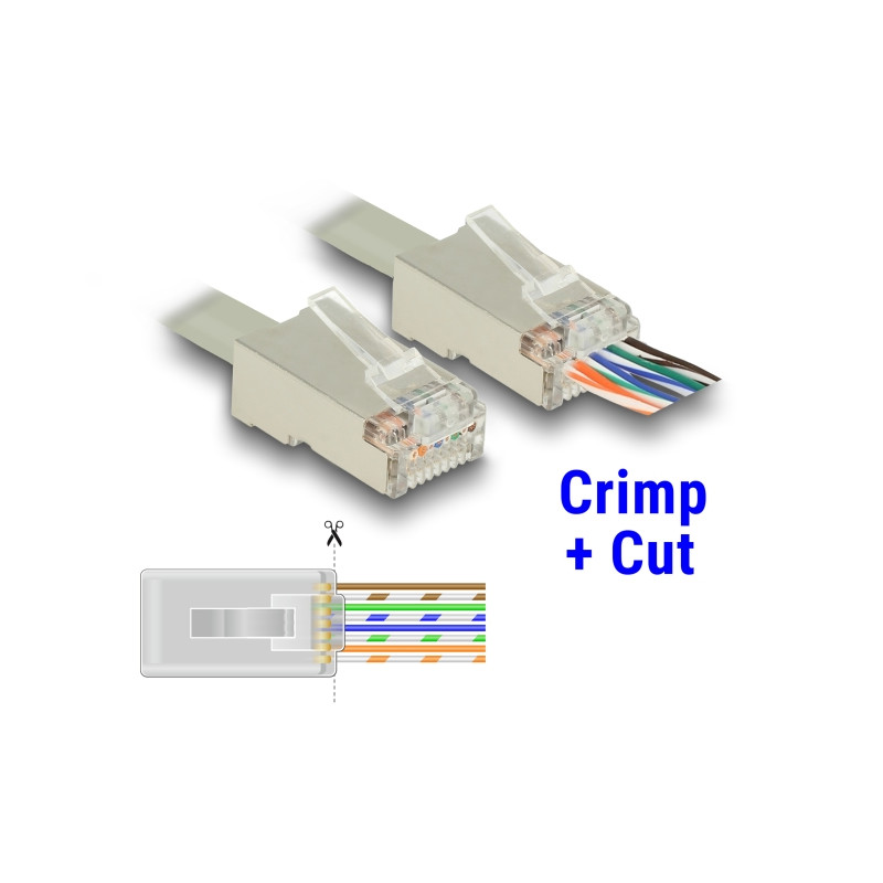Delock RJ45 Crimp+Cut Werkzeugset
