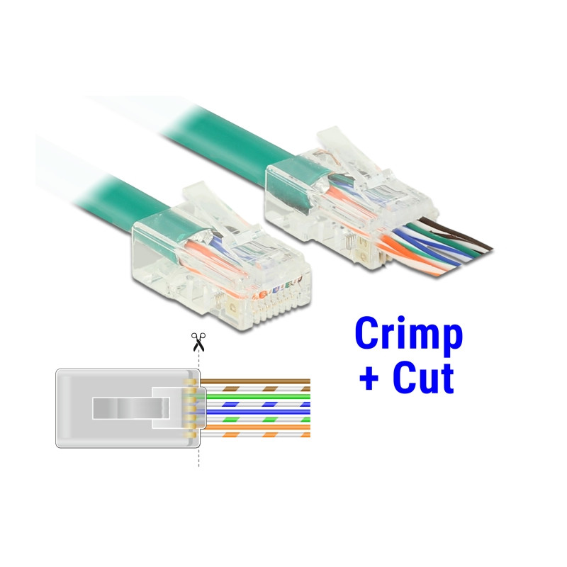 Delock RJ45 Crimp+Cut Stecker Cat.5e UTP 20 Stück