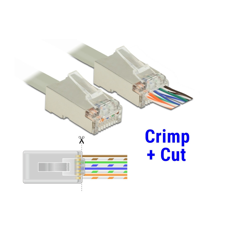 Delock RJ45 Crimp+Cut Stecker Cat.6 STP 20 Stück