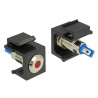 Delock Keystone LED rot 6 V flach, schwarz