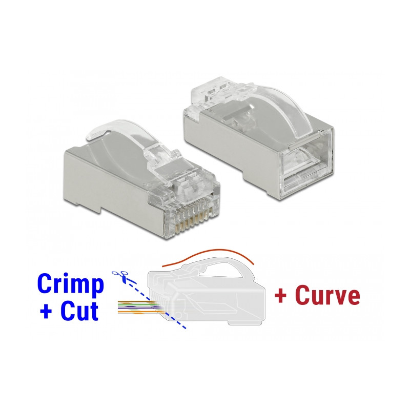 Delock RJ45 Crimp+Cut+Curve Stecker Cat.6 STP 20 Stück