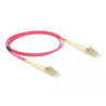 Delock Kabel Lichtwellenleiter LC zu LC Multimode OM4 0,5 m