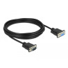 Delock RS-232 Kabel Seriell D-Sub9 Stecker zu Buchse mit schmalem Steckergehäuse 5 m