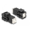 Delock Keystone Modul USB 2.0 Typ-B Buchse zu USB 2.0 Typ-B Buchse schwarz