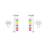 Delock RS-232 Kabel Seriell D-Sub9 Stecker zu Buchse mit schmalem Steckergehäuse 2 m