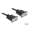Delock RS-232 Kabel Seriell D-Sub9 Buchse zu Buchse Nullmodem mit schmalem Steckergehäuse 3 m