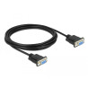 Delock RS-232 Kabel Seriell D-Sub9 Buchse zu Buchse Nullmodem mit schmalem Steckergehäuse 3 m